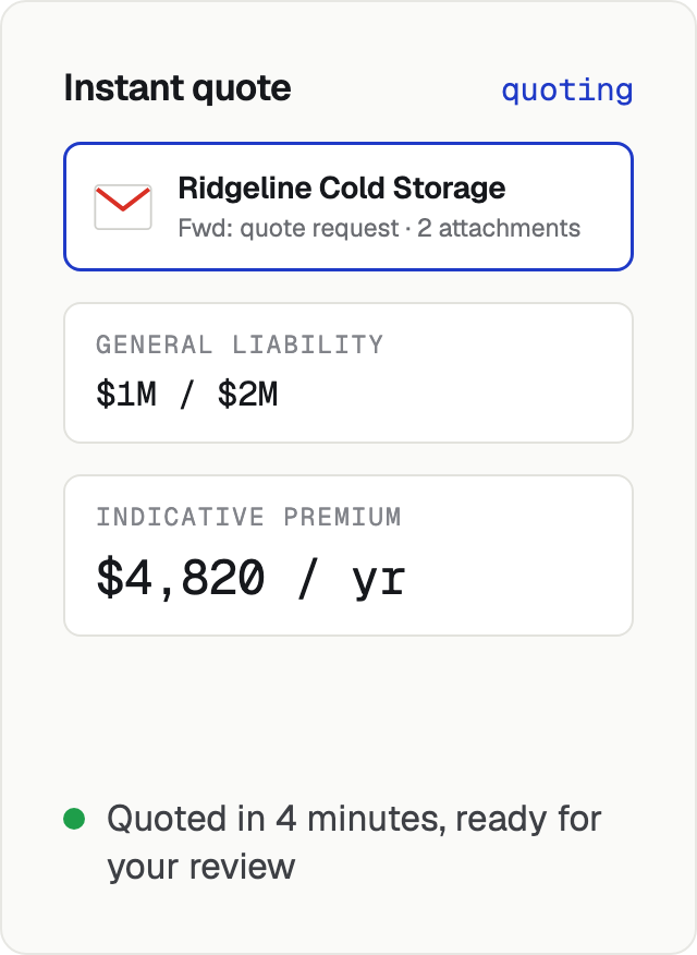 An instant quote worked up from a forwarded email: general liability at one and two million, indicative premium, quoted in four minutes and ready for review
